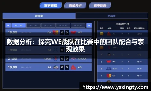 火狐电竞数据分析：探究WE战队在比赛中的团队配合与表现效果